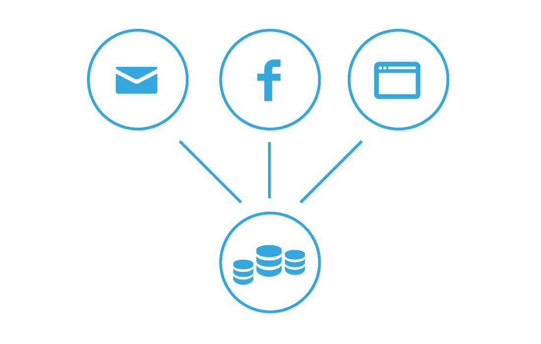 AdsNinja Publisher flow